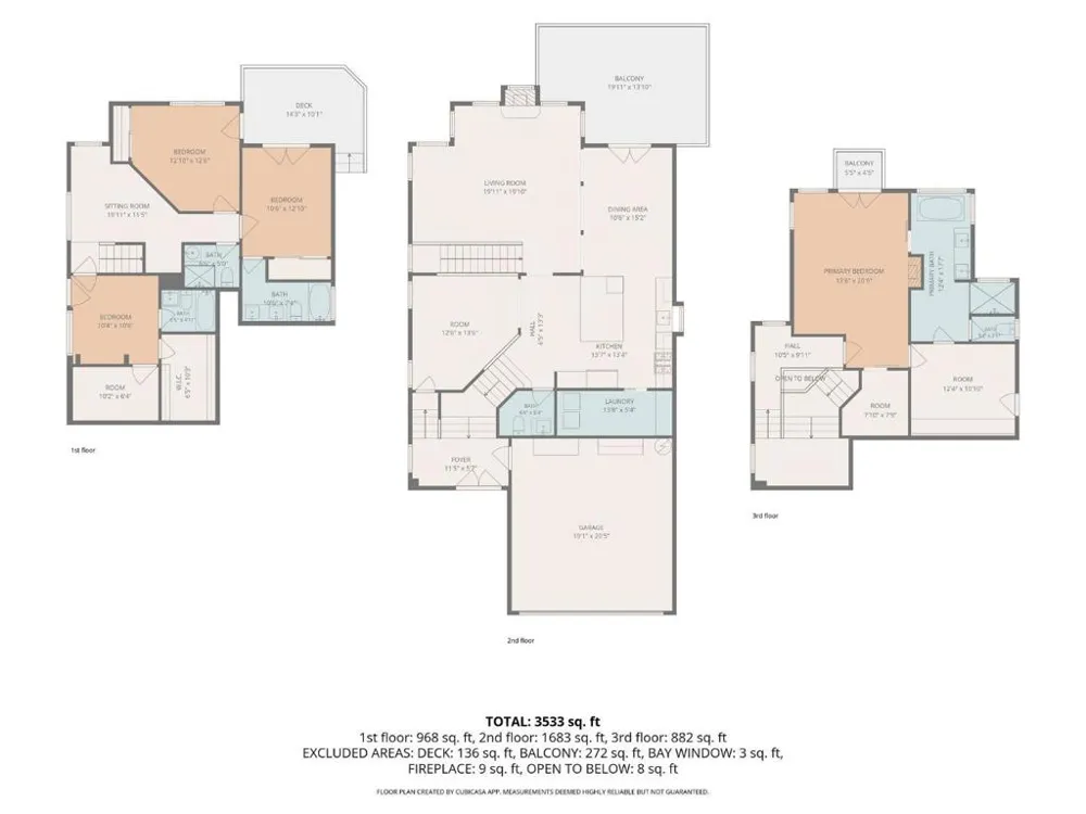 523 El Granada Boulevard El Granada, CA 94019