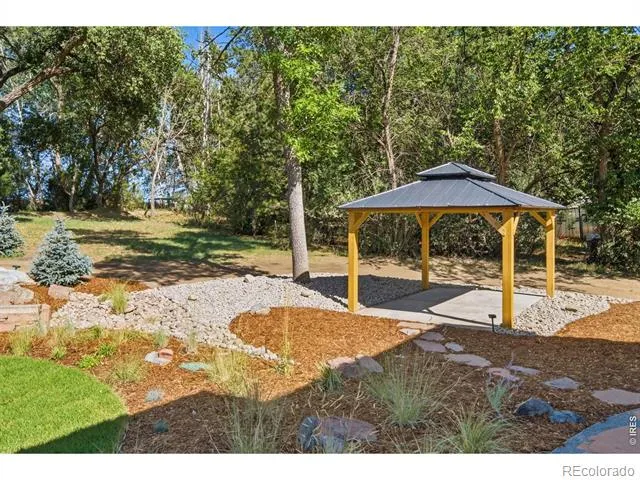 1310 Country Club Road Fort Collins, CO 80524