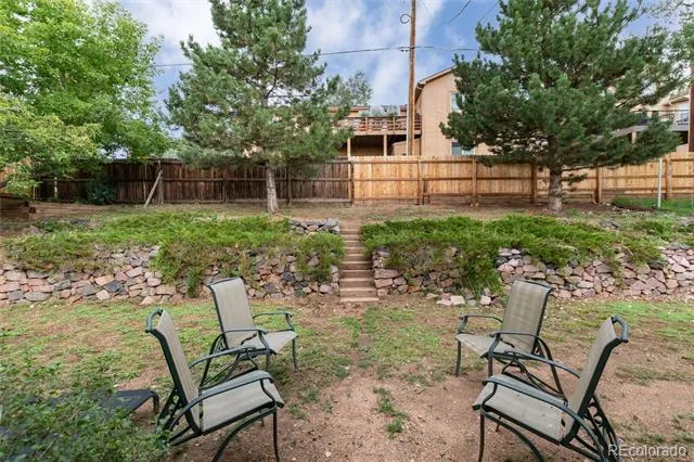 280 Upper Glenway Palmer Lake, CO 80133