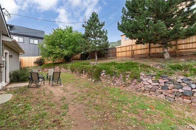 280 Upper Glenway Palmer Lake, CO 80133