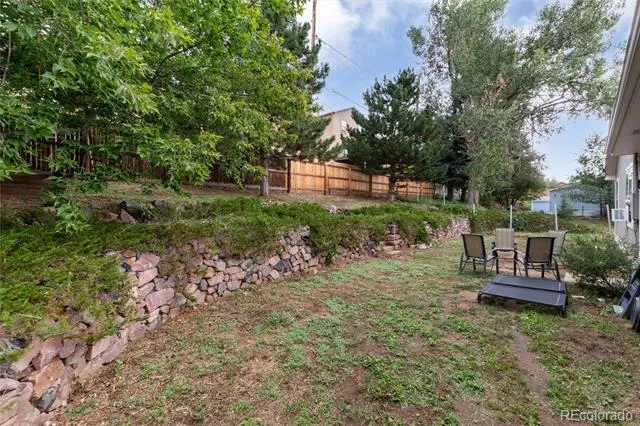 280 Upper Glenway Palmer Lake, CO 80133