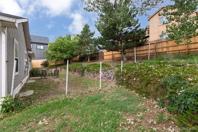280 Upper Glenway Palmer Lake, CO 80133