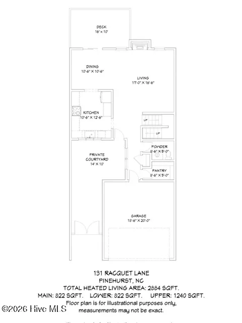 131 Racquet Lane Pinehurst, NC 28374