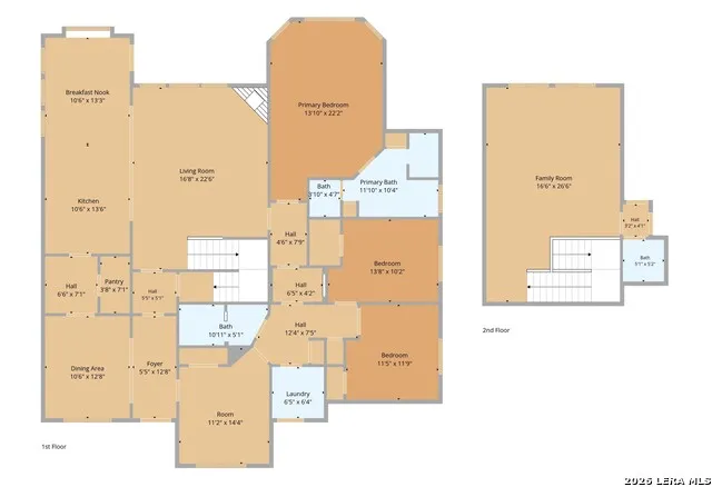 18938 Llano Ledge San Antonio, TX 78256
