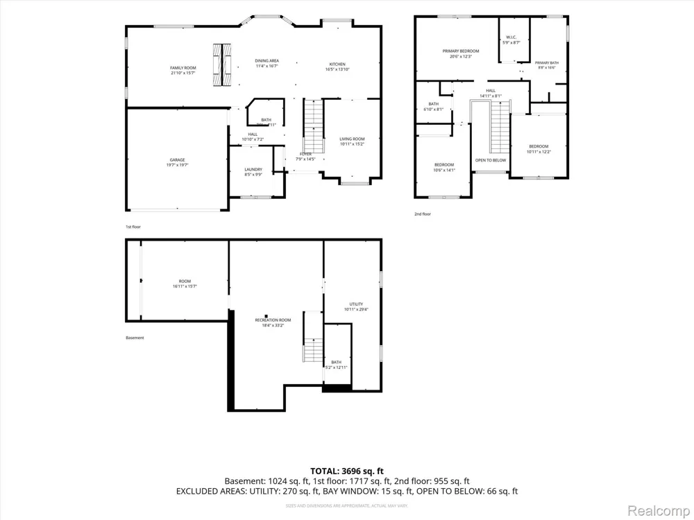 16016 Berry Lane Macomb Township, MI 48044
