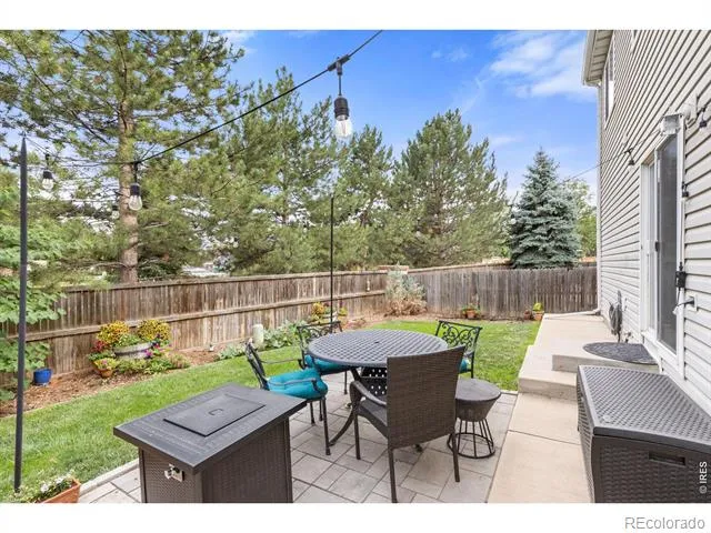 3532 Warren Farm Court Fort Collins, CO 80526