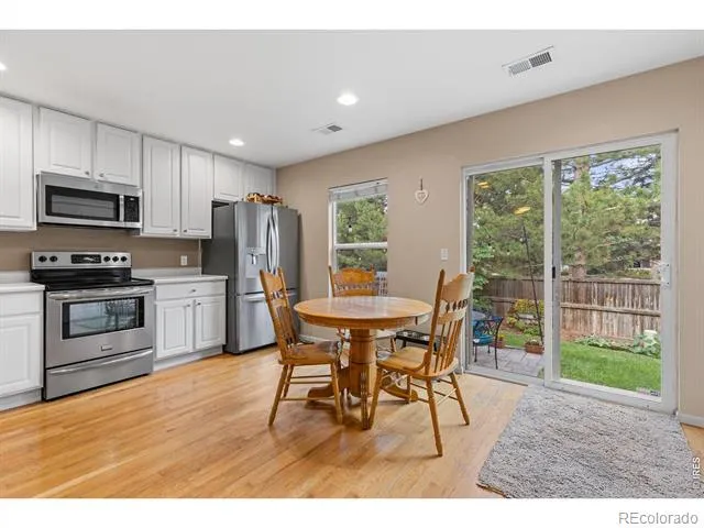 3532 Warren Farm Court Fort Collins, CO 80526