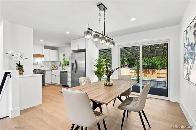 2670 S Norman Court Denver, CO 80224