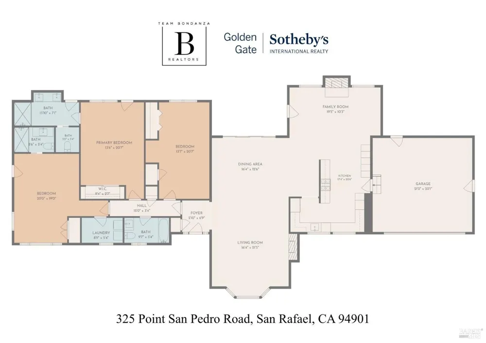 325 Point San Pedro Road San Rafael, CA 94901