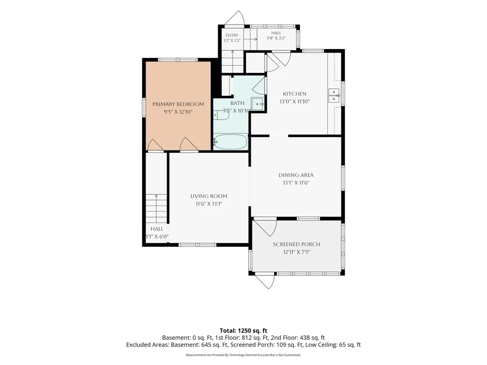 742 NW Myrtle Street Grand Rapids, MI 49504