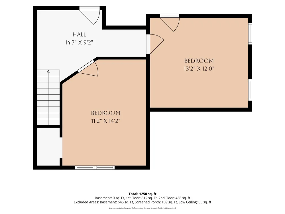742 NW Myrtle Street Grand Rapids City, MI 49504