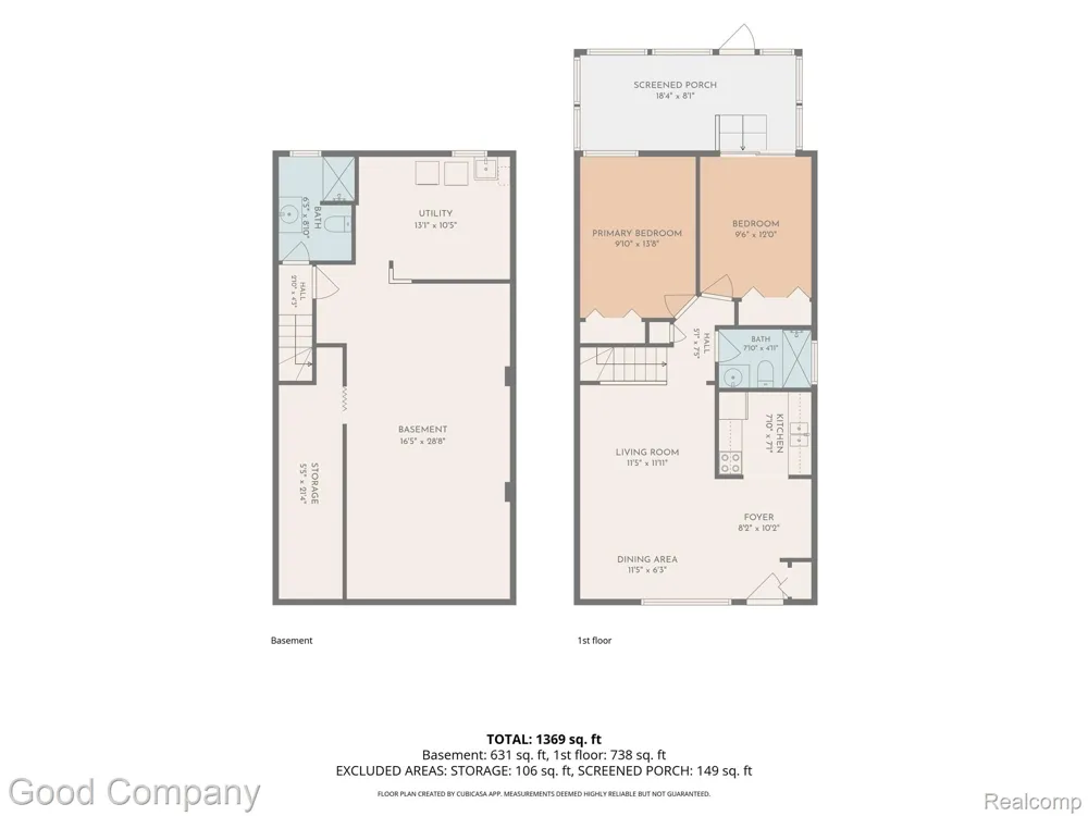 25219 Potomac Drive South Lyon City, MI 48178
