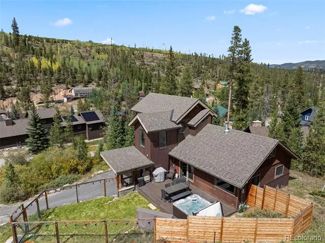 28 Greenwood Drive Breckenridge, CO 80424