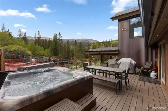 28 Greenwood Drive Breckenridge, CO 80424