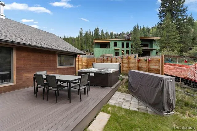 28 Greenwood Drive Breckenridge, CO 80424