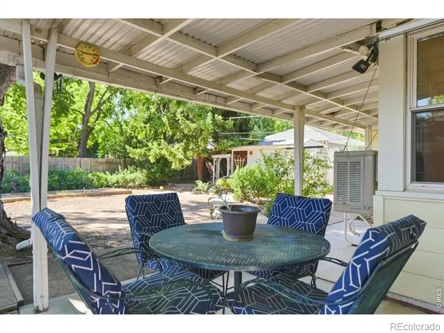 1513 9th Avenue Longmont, CO 80501