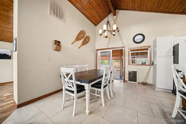 1933 County Road 782 Woodland Park, CO 80863