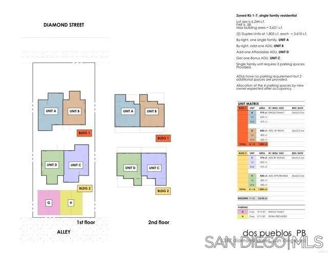 1367 Diamond San Diego, CA 92109