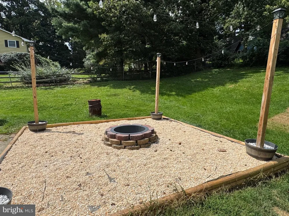 13337 NORTH AVENUE Blue Ridge Summit, PA 17214