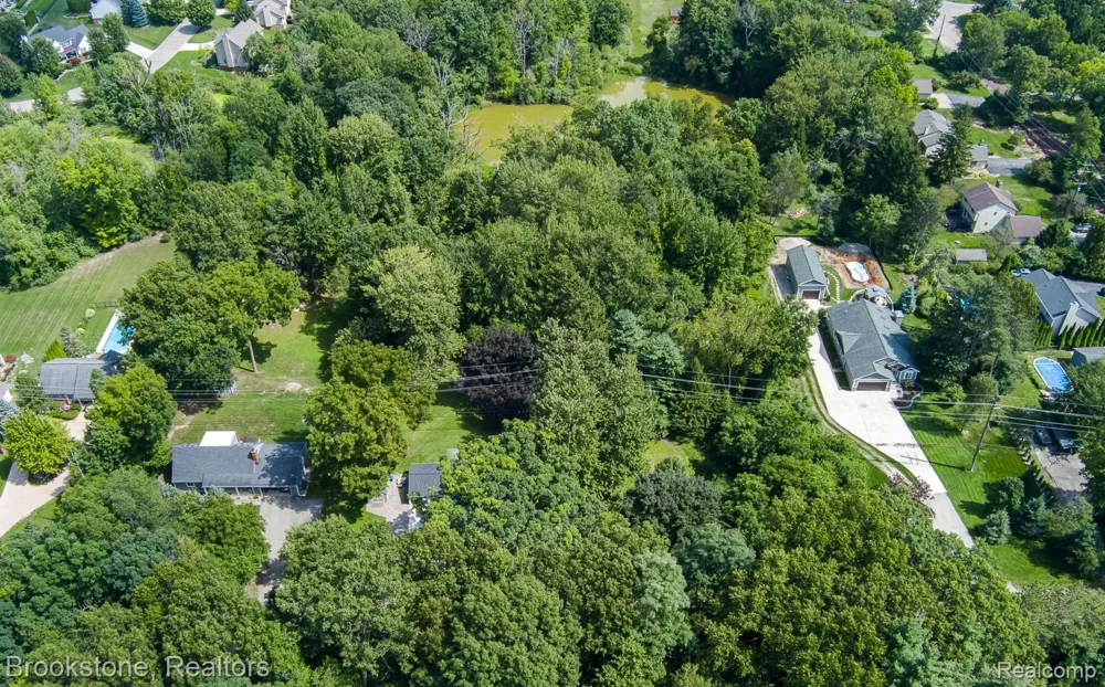 Allen Road Independence Charter Township, MI 48348
