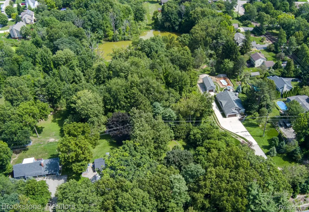 Allen Road Independence Charter Township, MI 48348