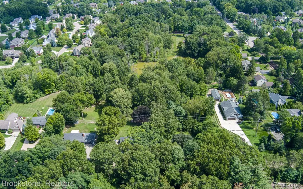 Allen Road Independence Charter Township, MI 48348