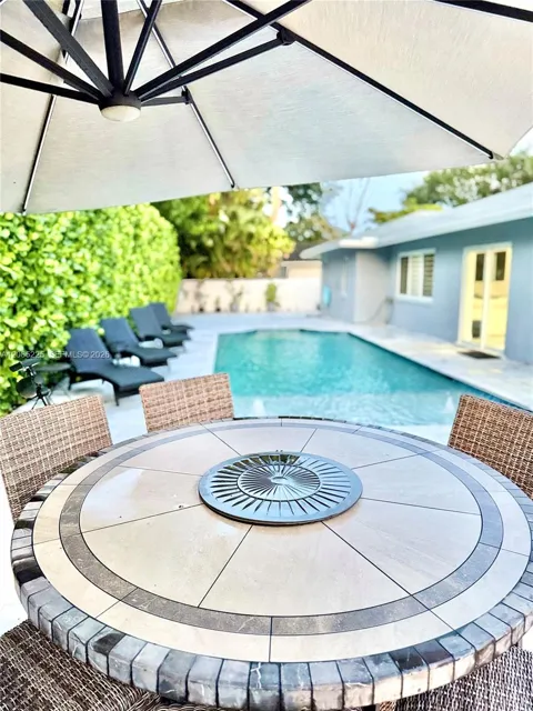 1545 NW 11th St