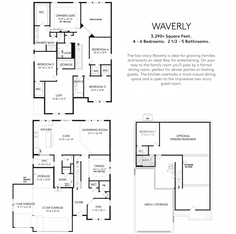 1566 Lund Way Shakopee, MN 55379