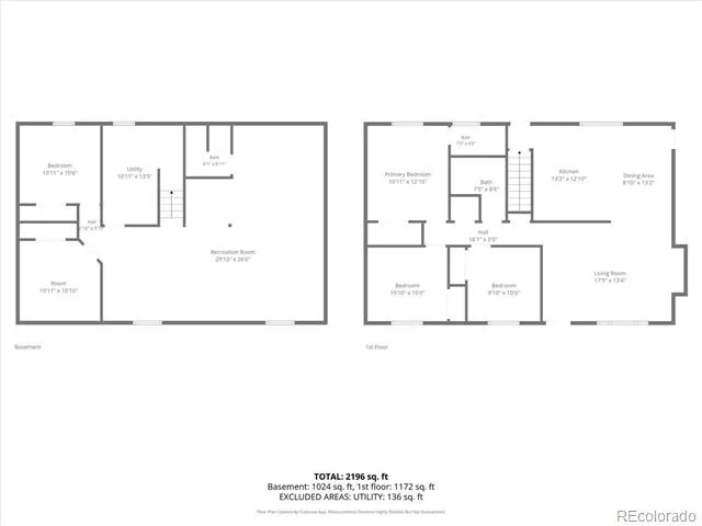 1522 Whippoorwill Place Pueblo, CO 81006