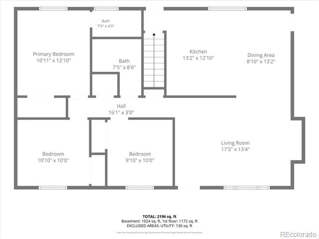 1522 Whippoorwill Place Pueblo, CO 81006