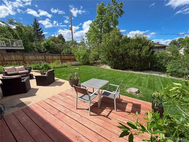 1421 Kendall Drive Boulder, CO 80305