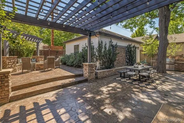 1418 S Milwaukee Street Denver, CO 80210