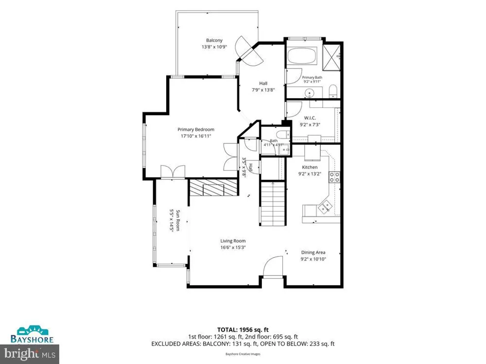 2700 SUMMERVIEW WAY #304 Annapolis, MD 21401