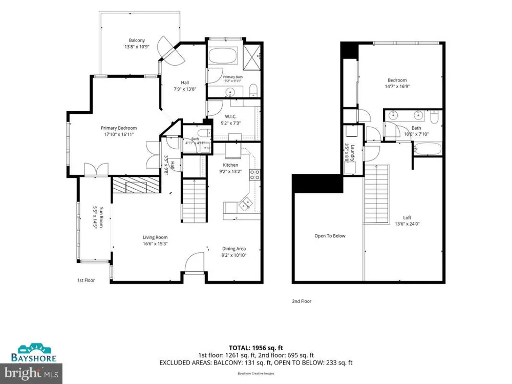 2700 SUMMERVIEW WAY #304 Annapolis, MD 21401