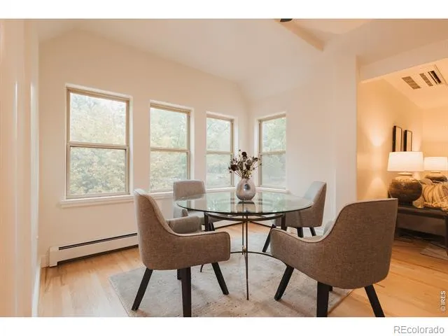 1505 S Shields Street Fort Collins, CO 80521