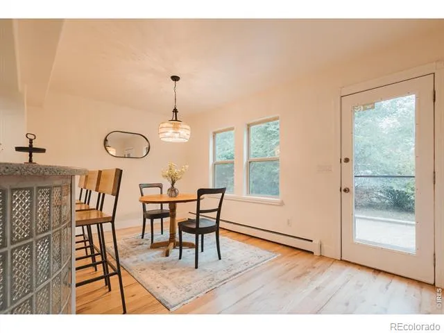 1505 S Shields Street Fort Collins, CO 80521