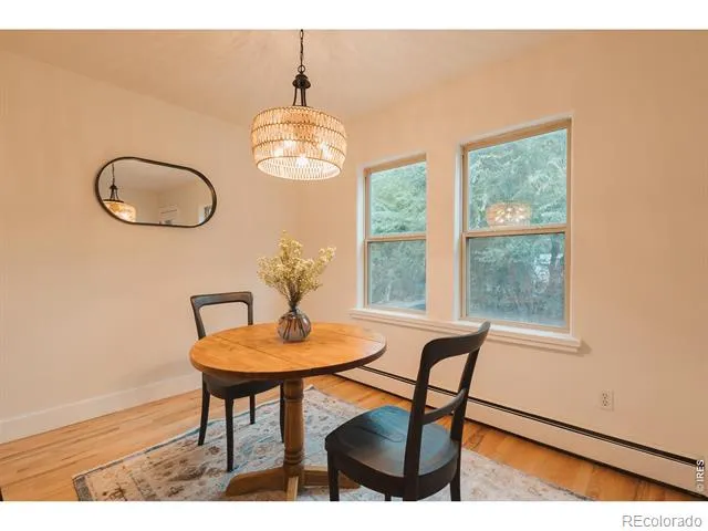 1505 S Shields Street Fort Collins, CO 80521