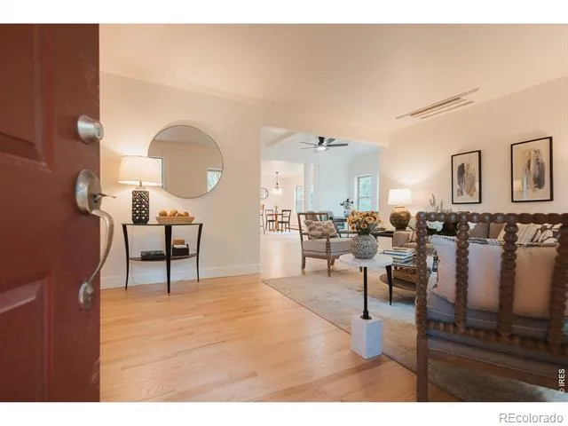 1505 S Shields Street Fort Collins, CO 80521