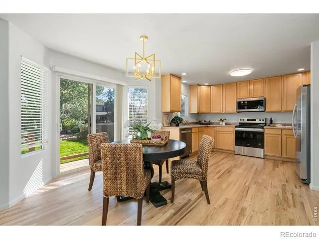 1596 Angora Drive Loveland, CO 80537