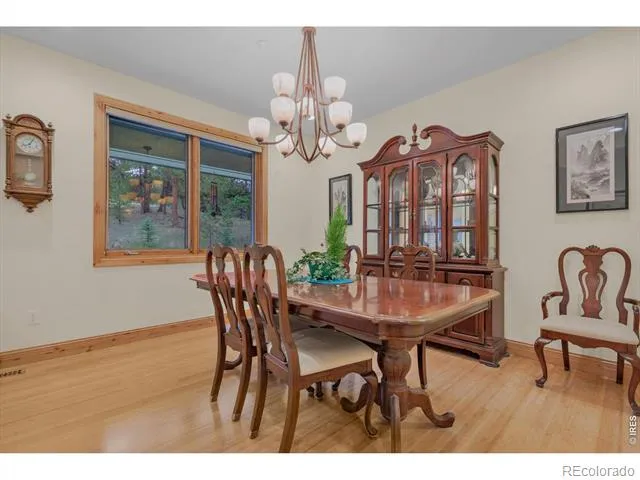 165 Bison Drive Boulder, CO 80302