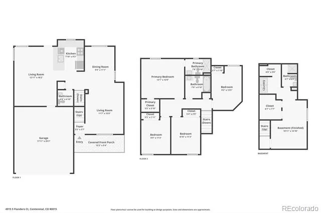 4915 S Flanders Court Aurora, CO 80015