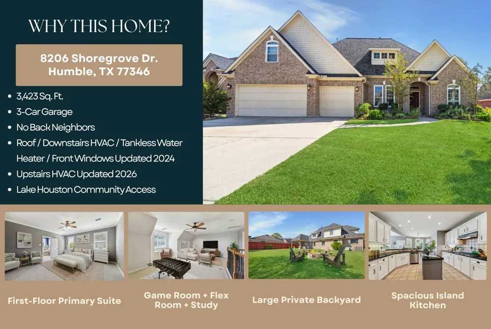 8206 Shoregrove Drive Humble, TX 77346