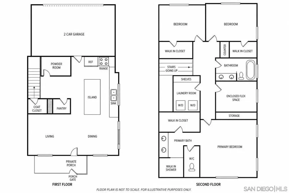 514 Surfbird Lane Imperial Beach, CA 91932