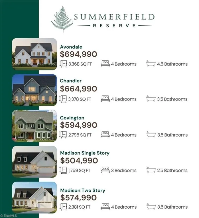 525 Saddleback Road Greensboro, NC 27455