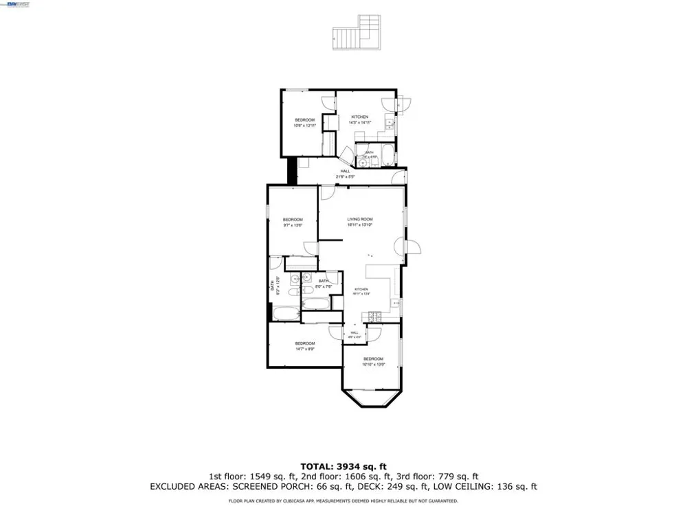 2244 E 20Th St Oakland, CA 94606