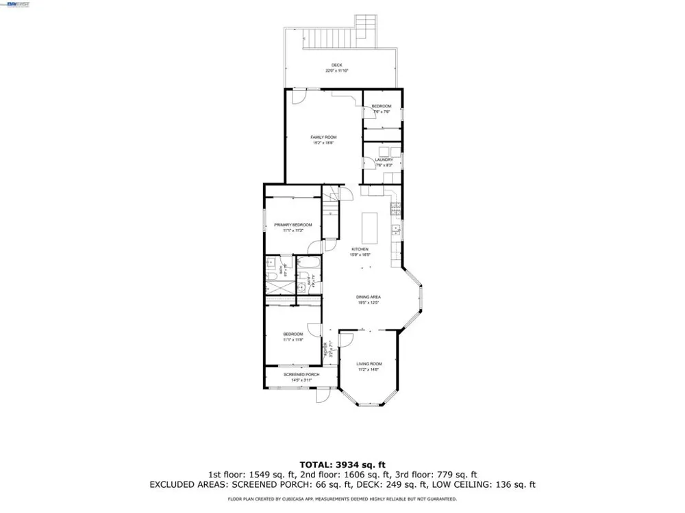 2244 E 20Th St Oakland, CA 94606