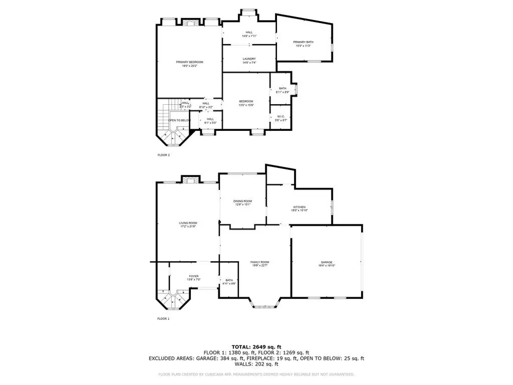 3802 S Versailles Avenue Dallas, TX 75209
