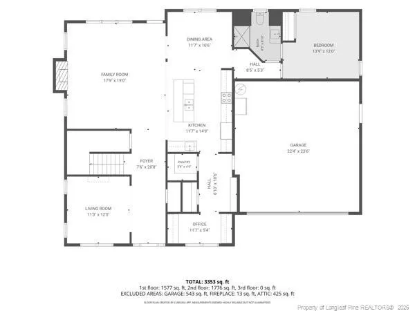 538 Prince Henry Way Cameron, NC 28326