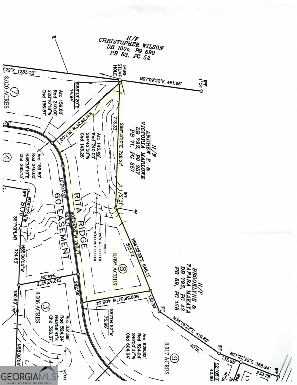 LOT #8 Rita RDG Jefferson, GA 30549