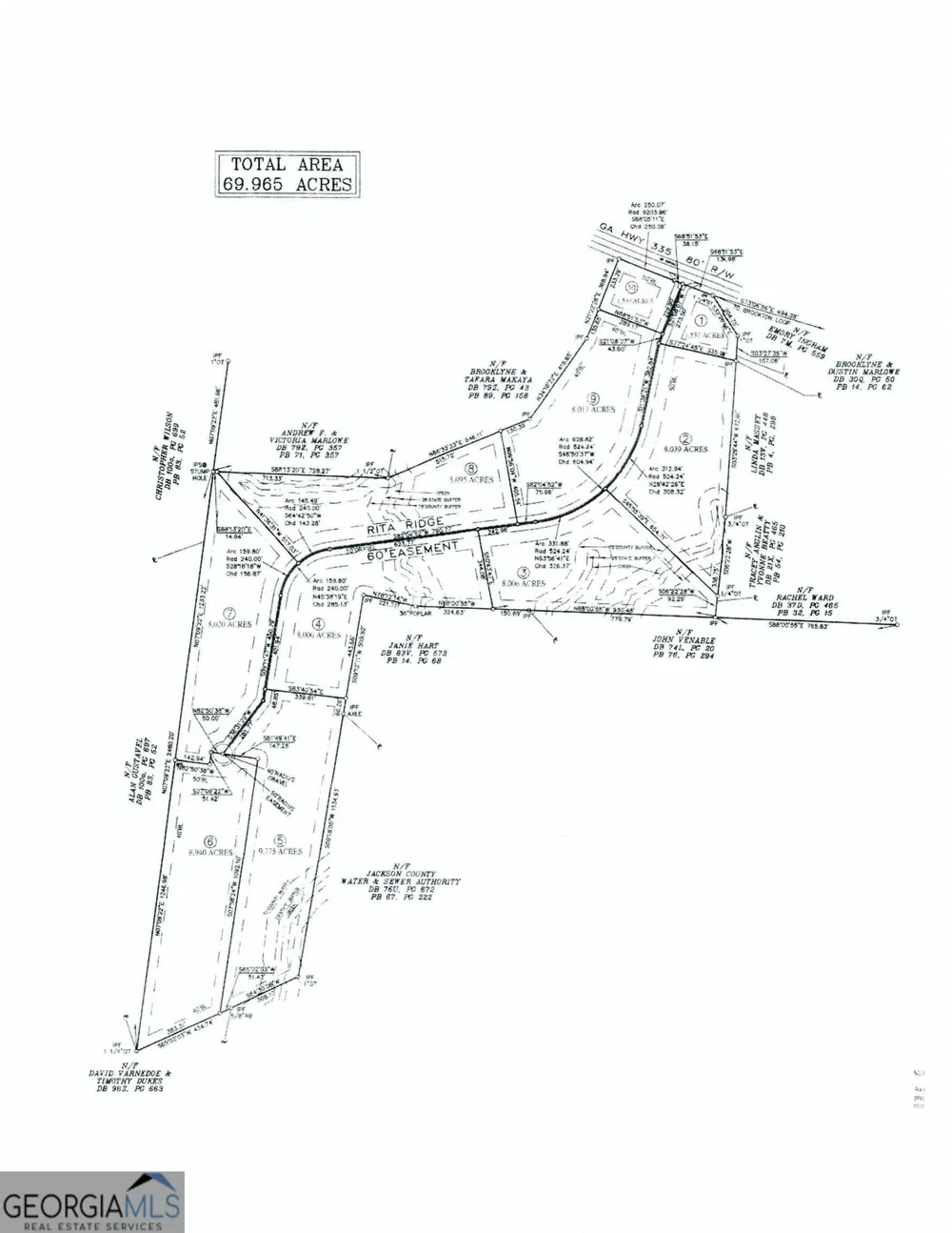 LOT #8 Rita RDG Jefferson, GA 30549